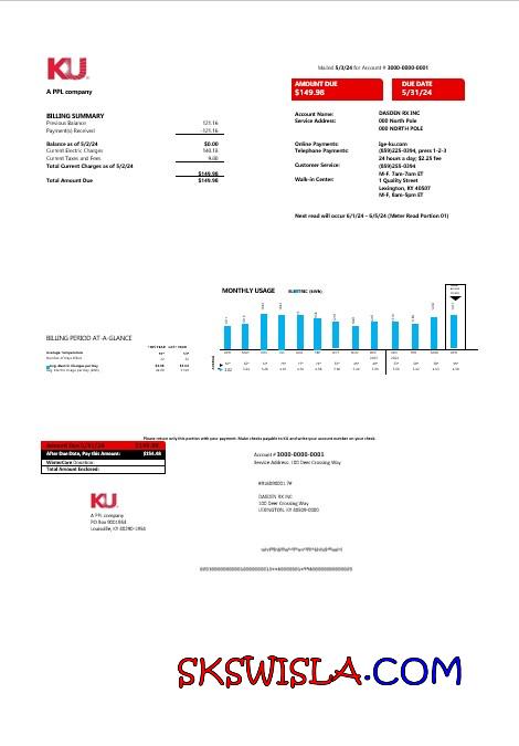 Albania Albanian Power Corporation